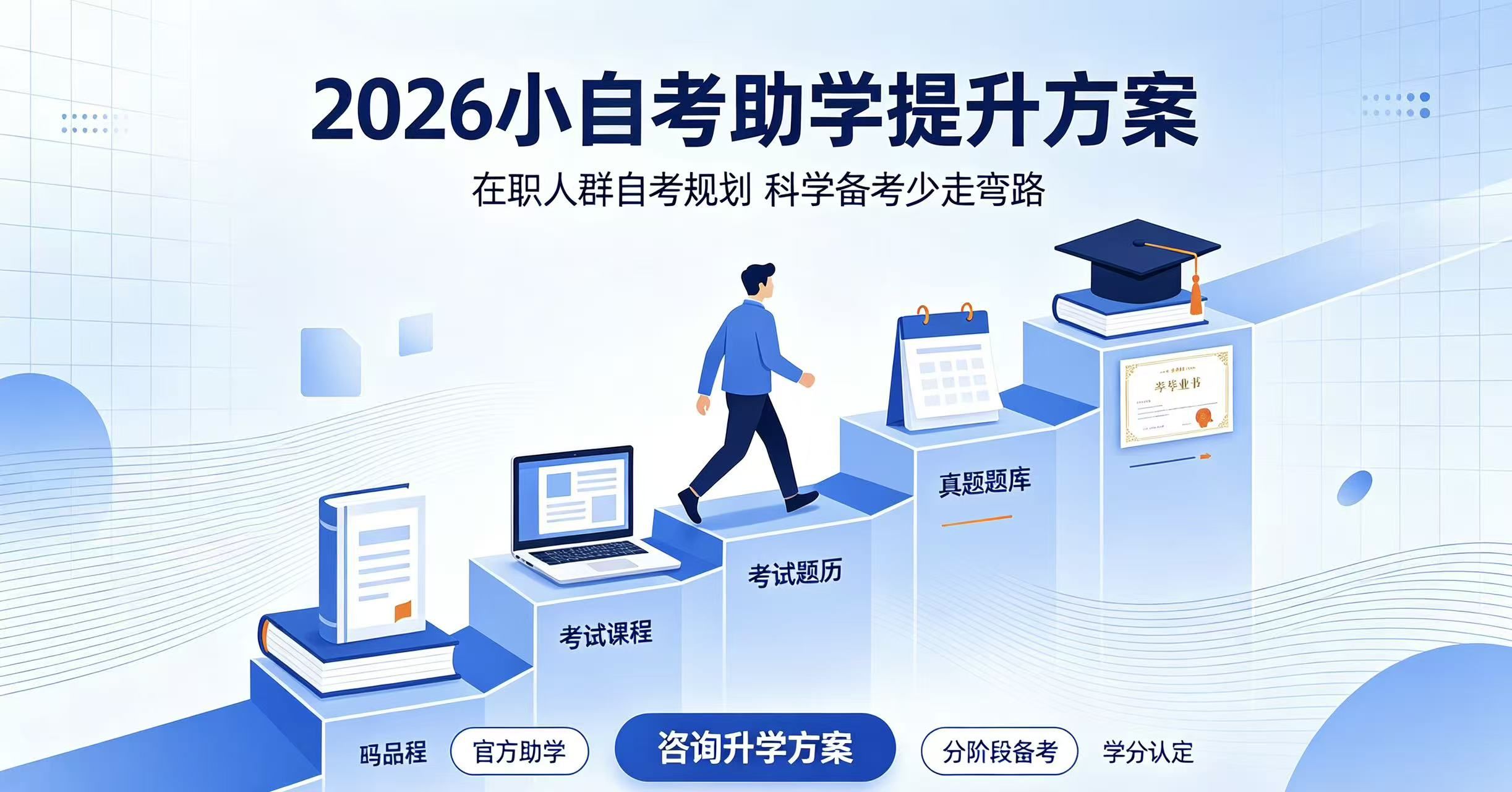 小自考快速拿证提升方案